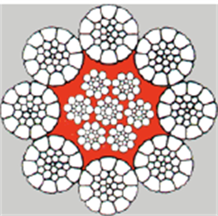 鋼絲繩主要用途推薦表